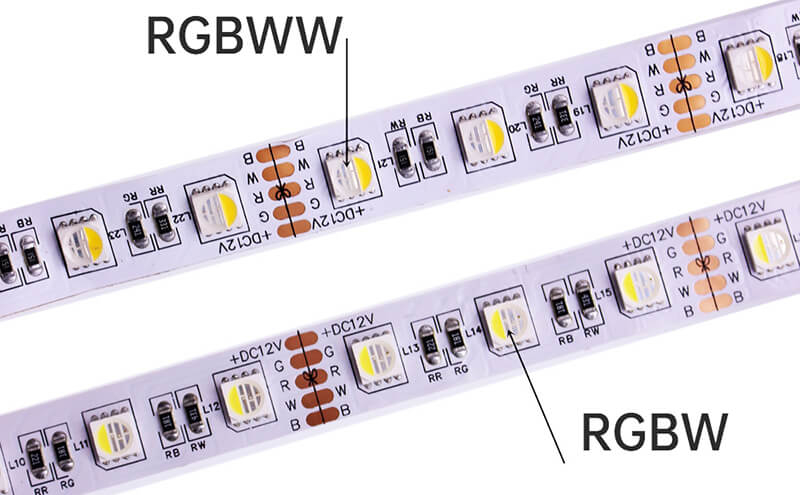 led_strip_spec