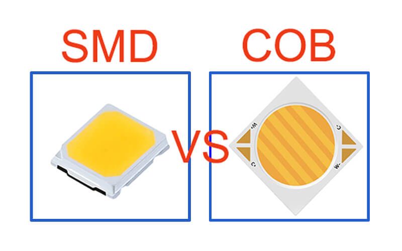 COB and SMD Packaging in LED Strips: A Comprehensive Comparison