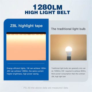 SMD2835 LED strip high brightness custom models - 3